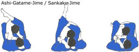 Sankaku-Jime.JPG