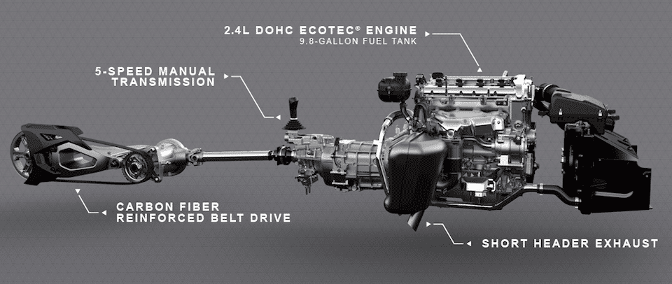 2015_polaris_slingshot_specs_internals.png